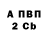 Кетамин VHQ Moo Cow